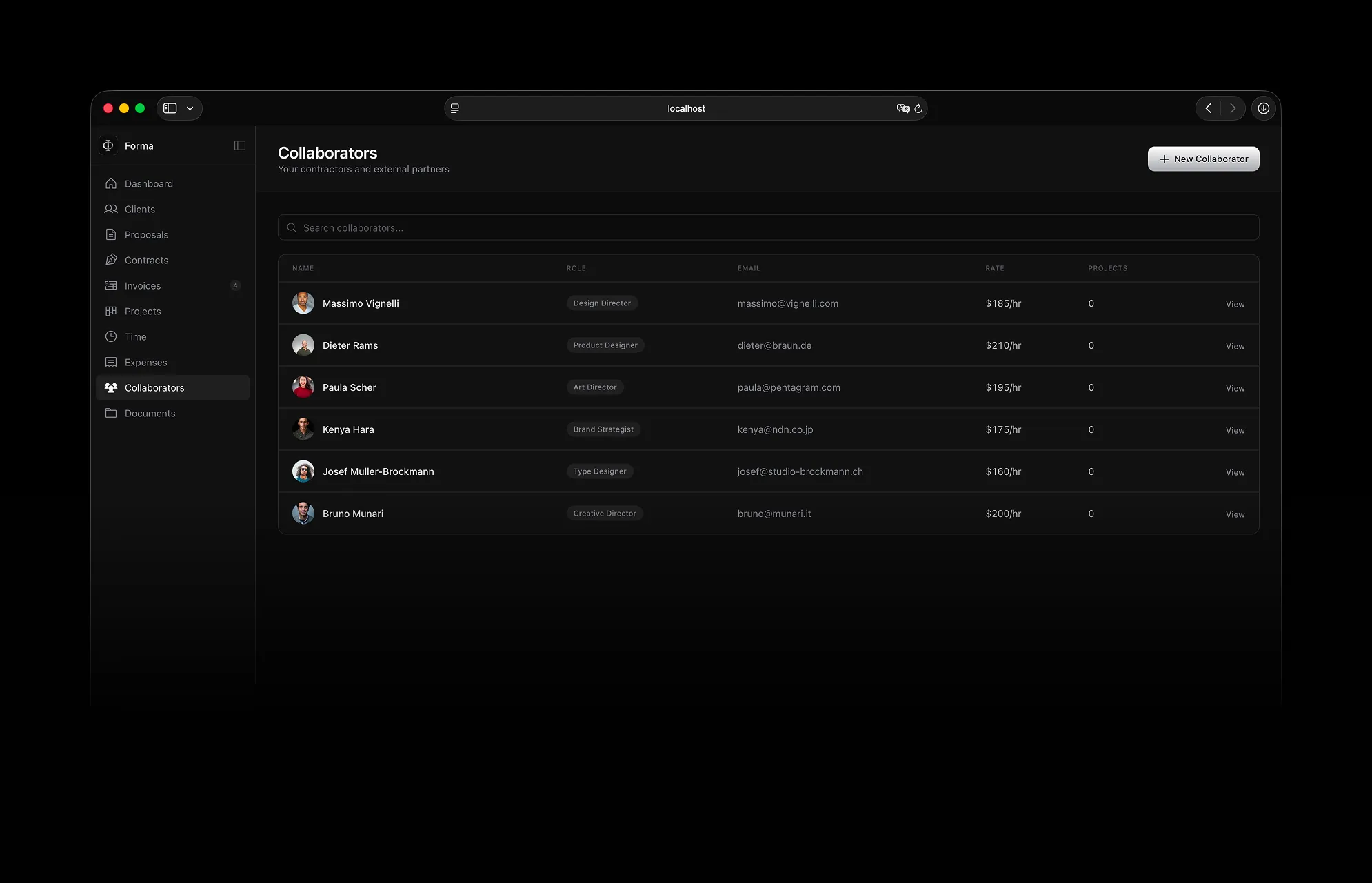 Team Collaboration in Forma